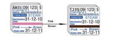 Printex sistem za obeležavanje