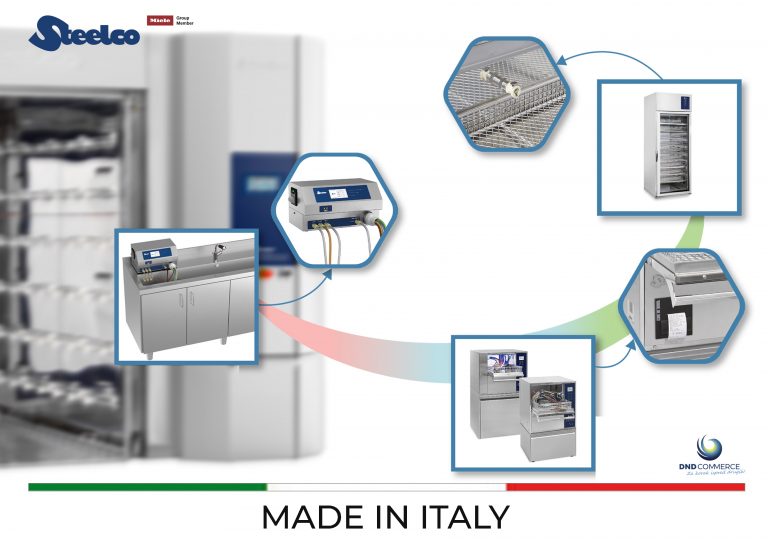 Read more about the article Steelco by Miele group